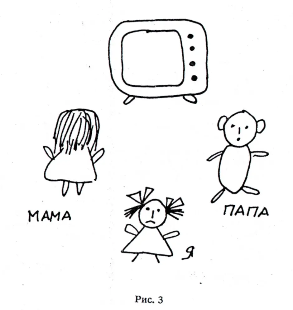 Проективная методика кинетический рисунок семьи