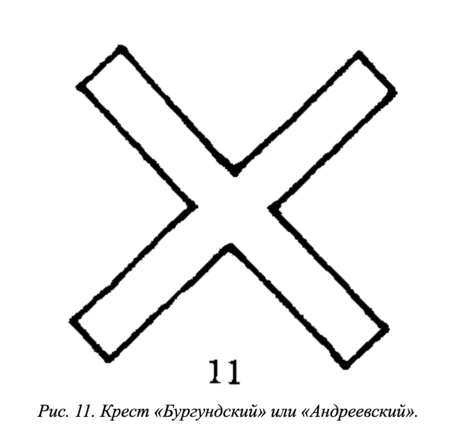 Петров крест рисунок