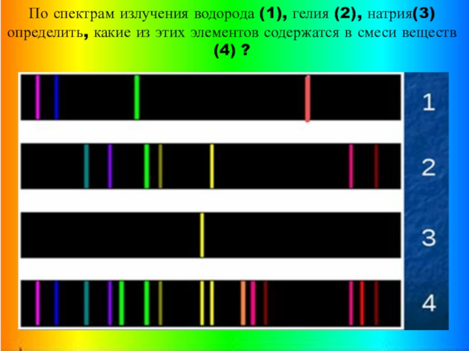 На рисунке изображены фотографии спектров излучения h he sr