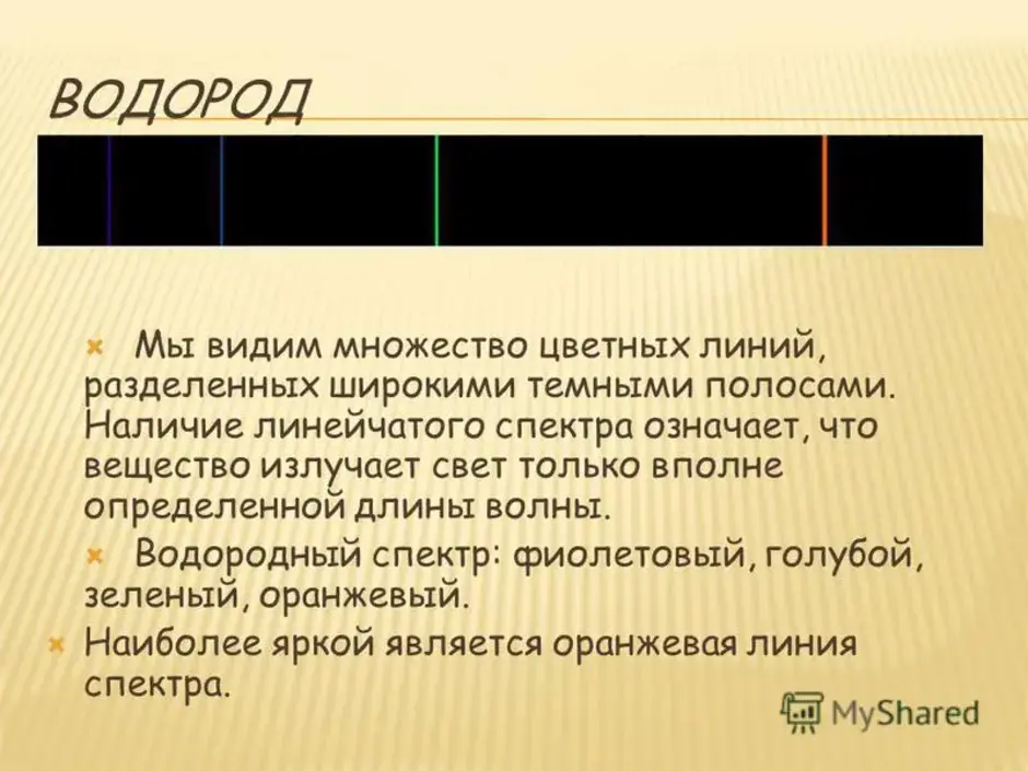 Урок практикум наблюдение спектра излучения