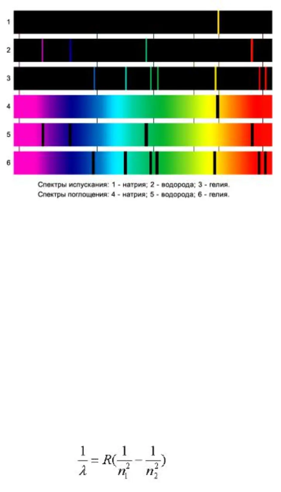 Водородный спектр. Линейчатый спектр испускания кислорода. Линейчатый спектр кислорода цвета. Линейчатый спектр излучения водорода. Линейчатый спектр водорода цвета.