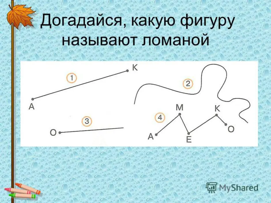 Какая фигура называется ломаной что такое звенья