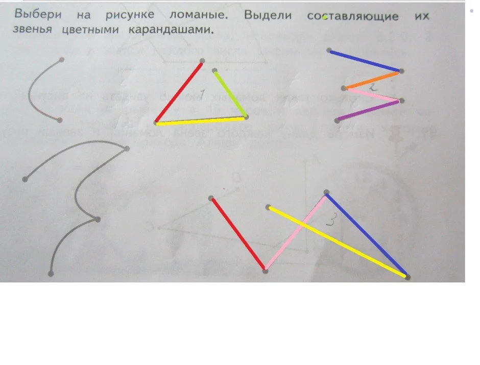 Обведите зеленым карандашом простые механизмы на рисунке