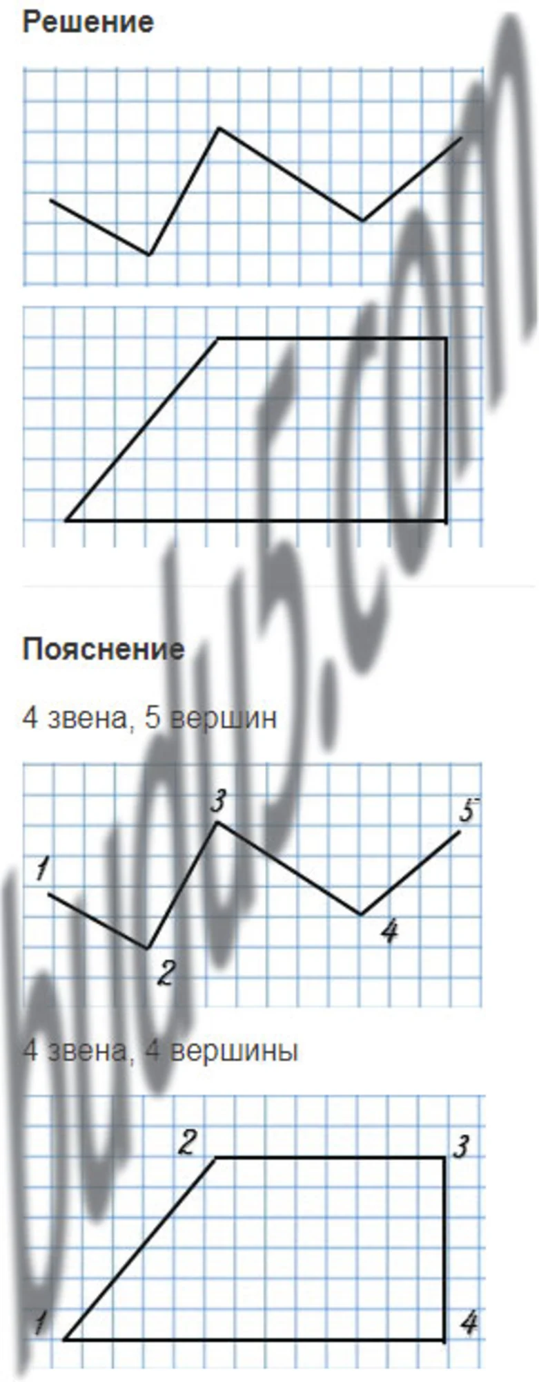 Начертить ломаную 4 звена и 4 вершины. Ломаная у которой 4 вершины. Ломаная 4 звена и 4 вершины. Ломаная 4 звена и 5 вершин. Ломаная линия 4 звена и 4 вершины рисунок 1 класс.