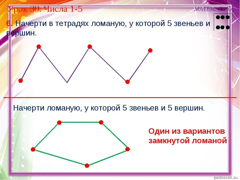 Вершины ломаных обозначены точками сколько ломаных можно построить на каждом из рисунков постройте