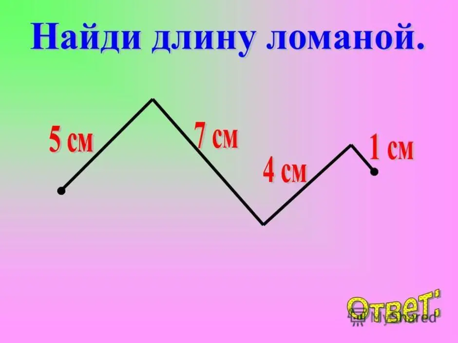 Нарисовать ломаную линию