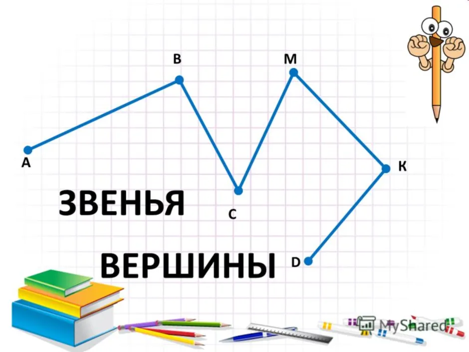 Ломаная из 3 звеньев с 3 вершинами рисунок