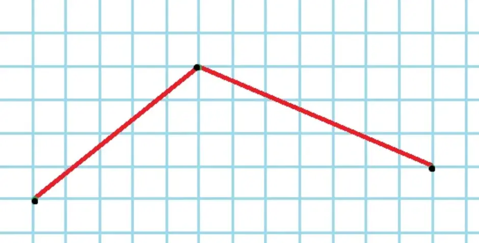 Как начертить ломаную из 2 звеньев. Ломаная линия из двух звеньев. Ломаная из 2 звеньев. Начерти ломаную из двух звеньев. Ломаная из 3 звеньев 2 класс рисунок.