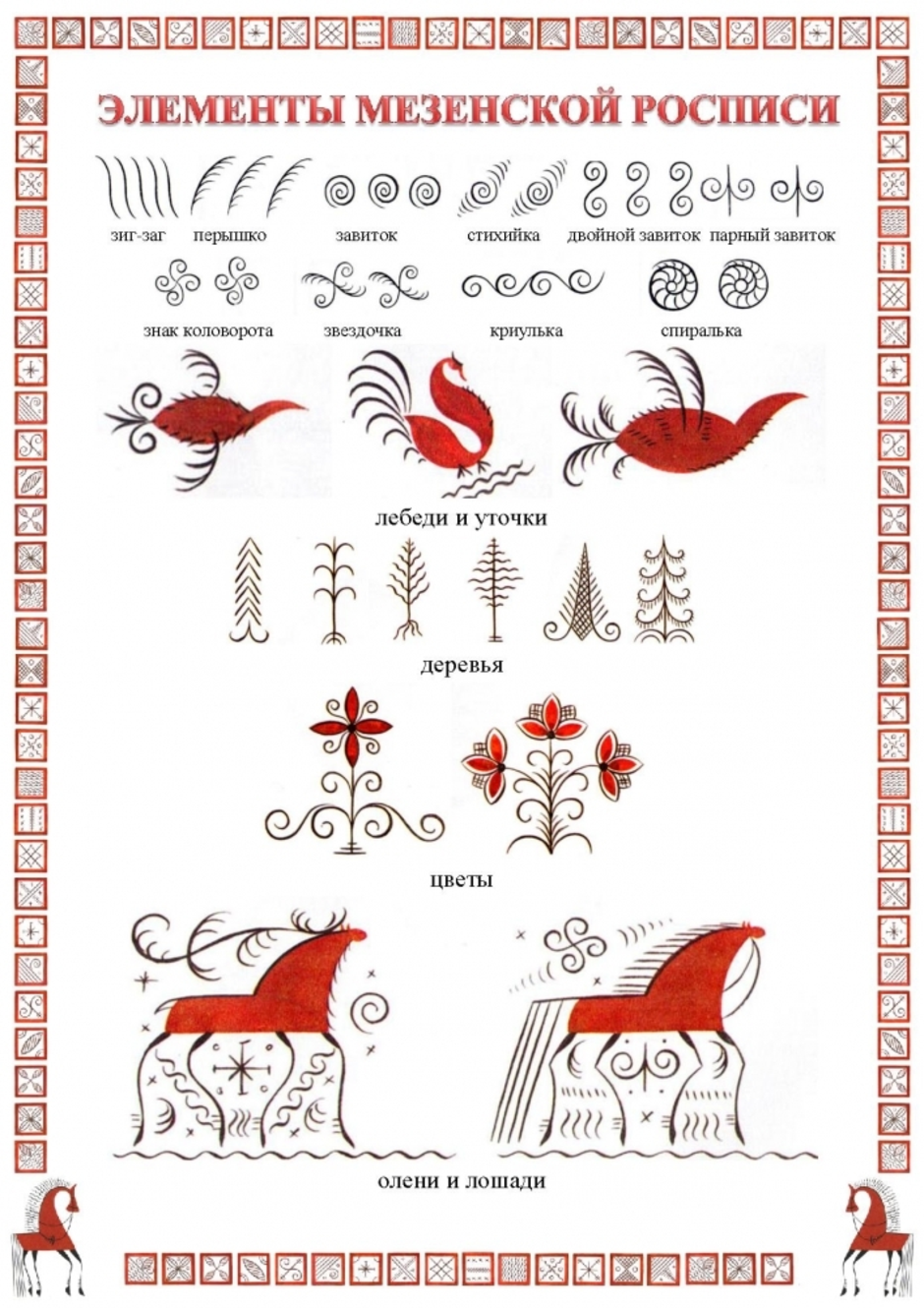 Мезинская роспись основные элементы