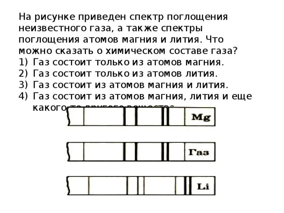 На рисунках абв приведены спектры излучения паров стронция неизвестного образца и кальция