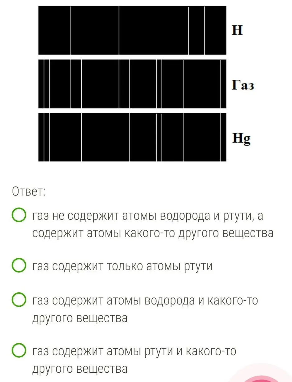 На рисунке приведены спектр излучения неизвестного газа в середине спектры излучения атомов водорода