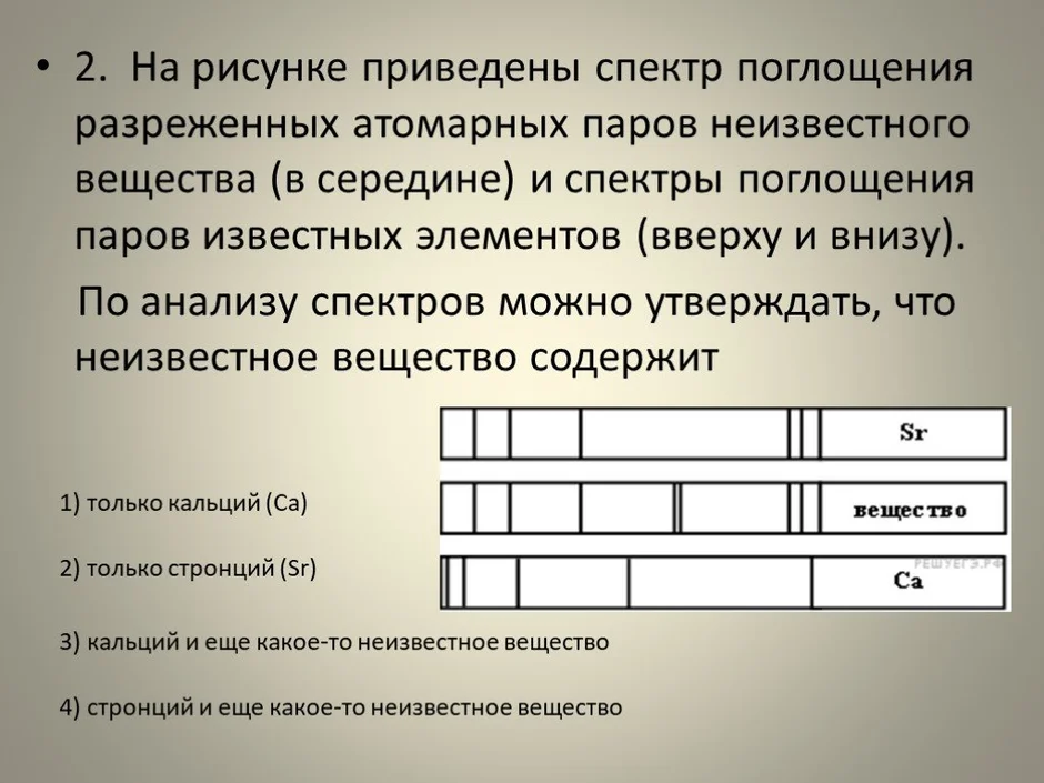 На рисунках а б в приведены спектры излучения паров стронция неизвестного образца и кальция можно