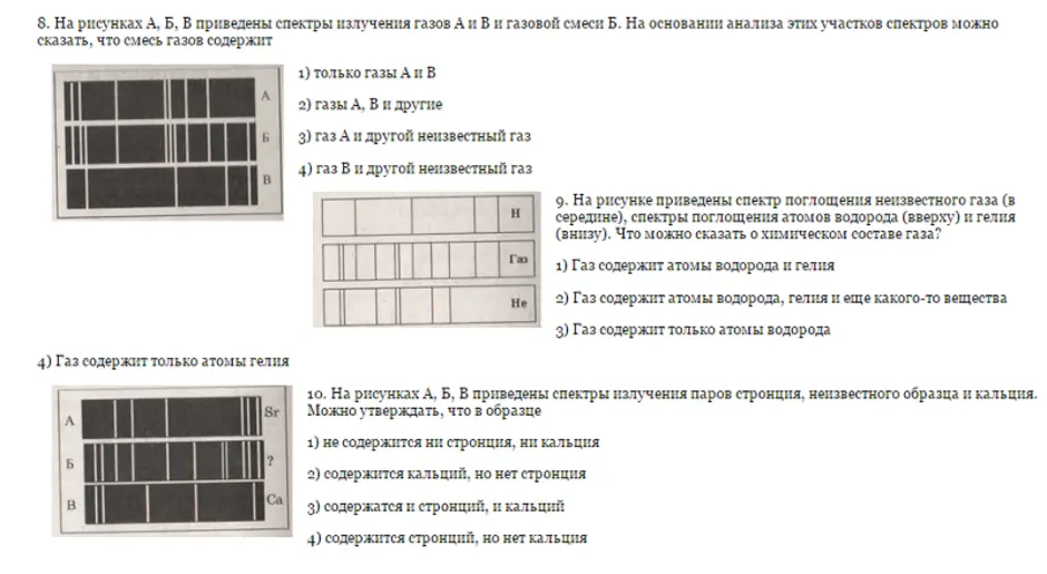 На рисунке приведены спектр поглощения разреженных атомарных паров неизвестного газа и спектры