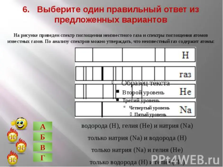 На рисунке приведены фотографии спектра поглощения неизвестного газа и спектров поглощения известных