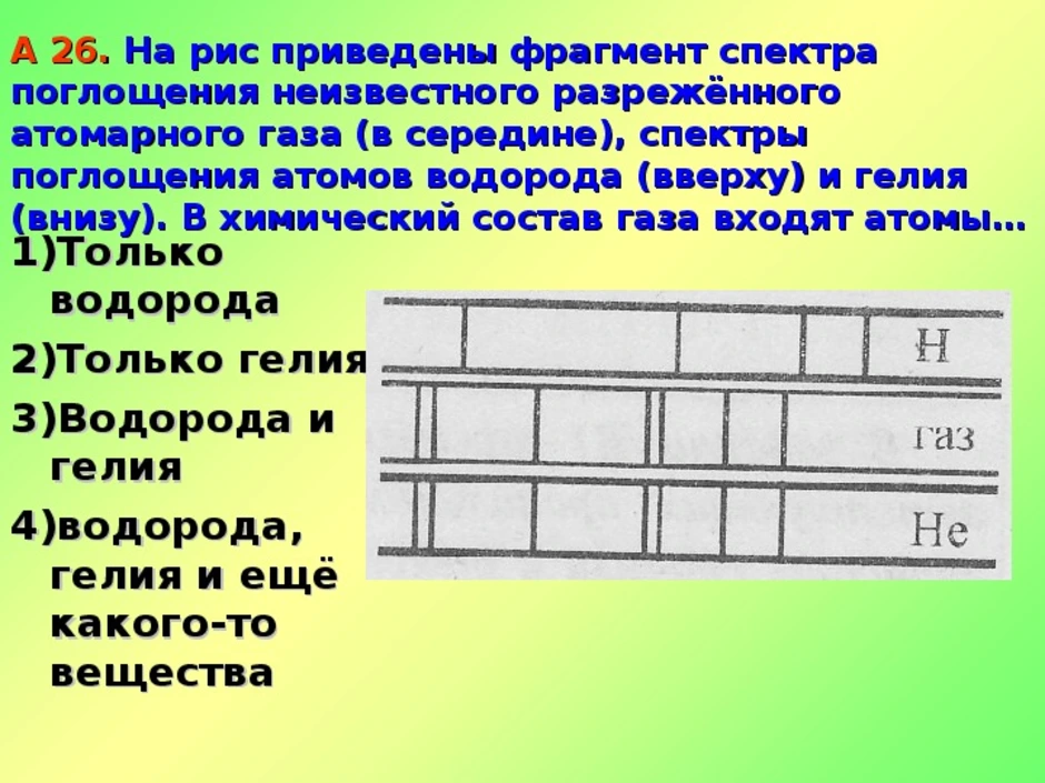 На рисунке приведены фотографии спектра поглощения неизвестного газа и спектров поглощения известных