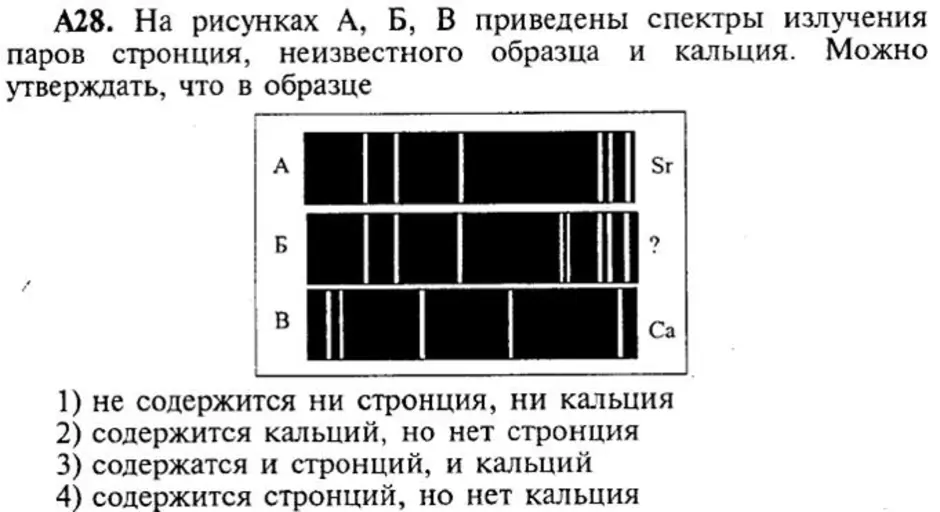 На рисунке приведены фрагмент спектра поглощения неизвестного разреженного атомарного газа спектры