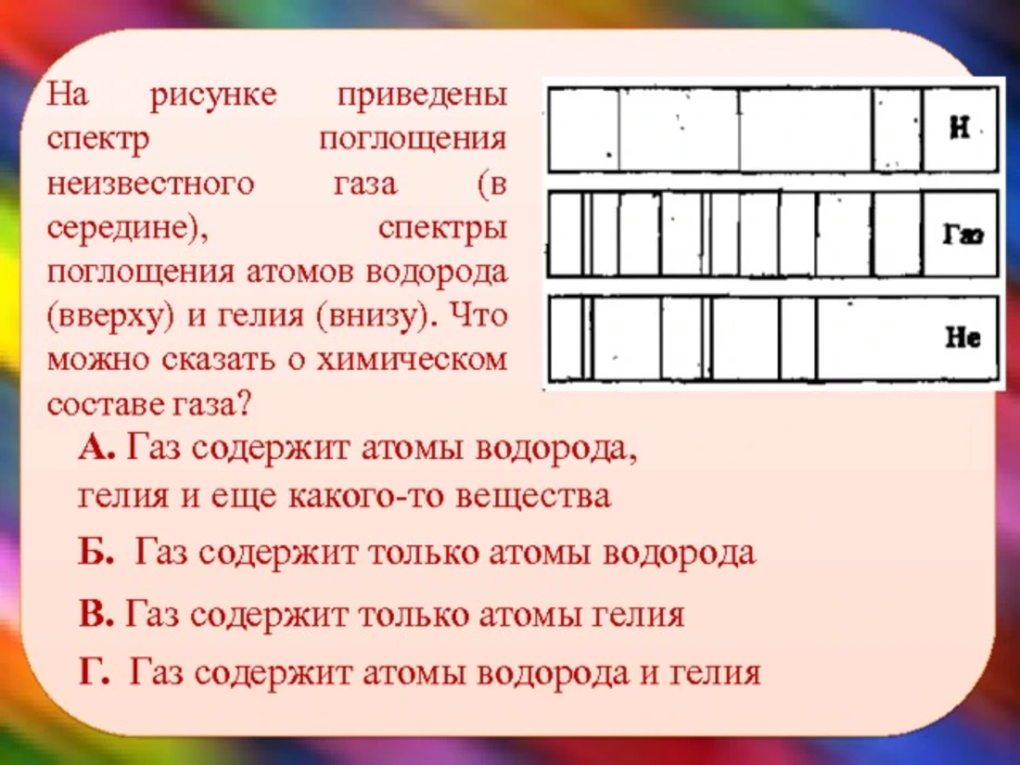 На рисунке приведены фрагмент спектра поглощения неизвестного разреженного атомарного газа спектры