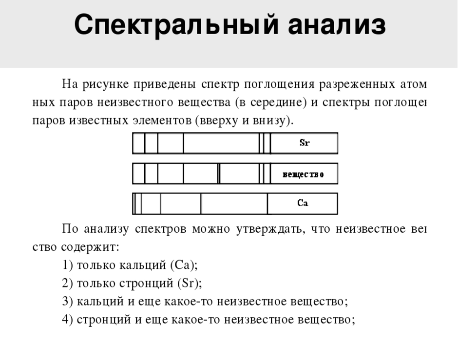 На рисунках а б в приведены спектры излучения паров стронция неизвестного образца и кальция можно