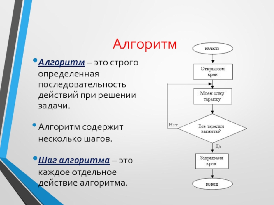 Задана блок схема алгоритма записать результат решения при x 4 y 2