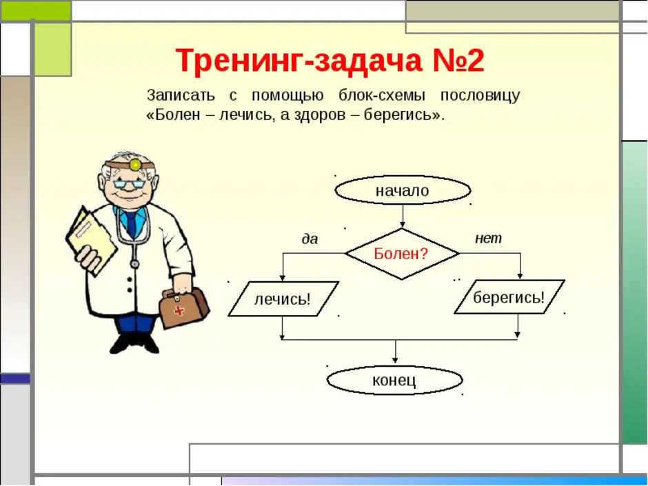 Задачи алгоритмов блок схемы