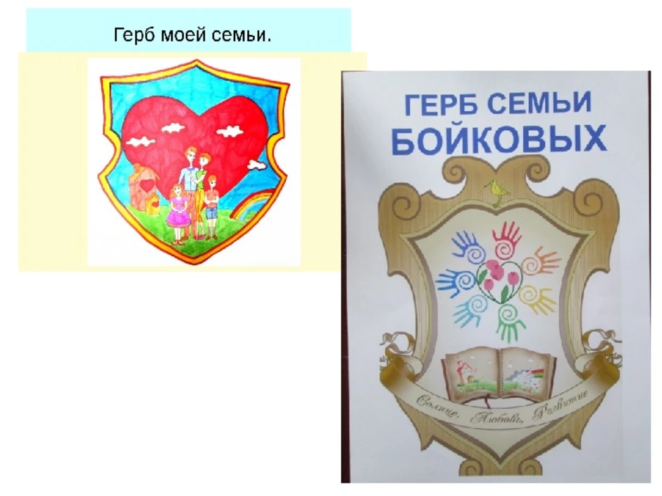 Семейный герб на английском. Герб семьи. Герб своей семьи. Семейный герб для школы. Герб моей семьи.
