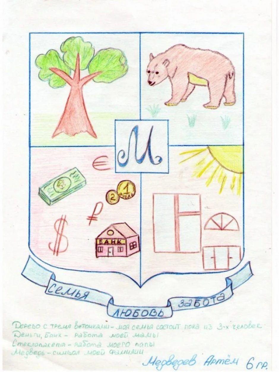 Герб своей семьи 5 класс рисунок. Семейный герб. Семейный герб для школы. Рисунки гербов семьи. Рисунок на тему герб семьи.