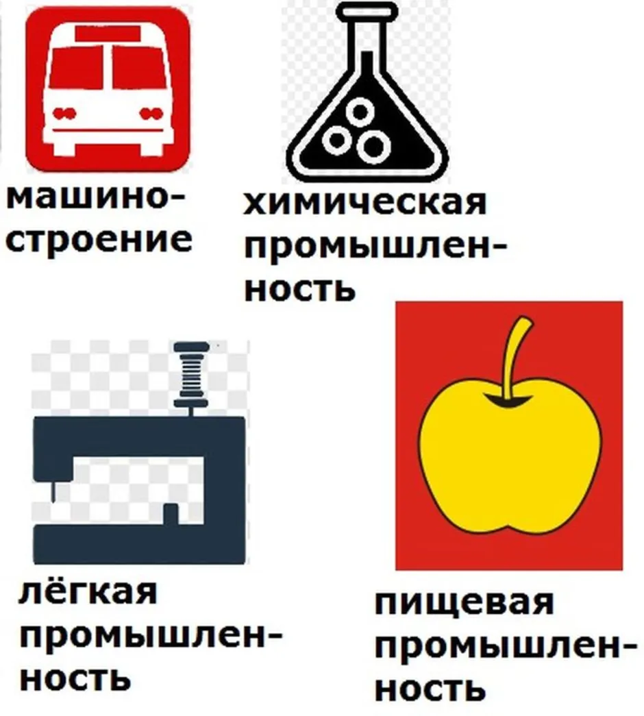 Придумай и нарисуй для каждой отрасли условный знак