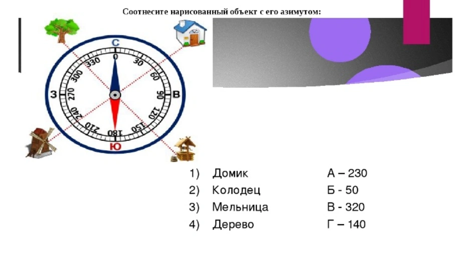 Рассмотри рисунок в каком направлении. География 5 класс ориентирование Азимут. Задания по ориентированию на местности. Задачи на ориентирование на местности. Ориентирование на местности практическая работа.