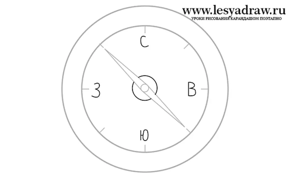 Нарисовать компас 2 класс