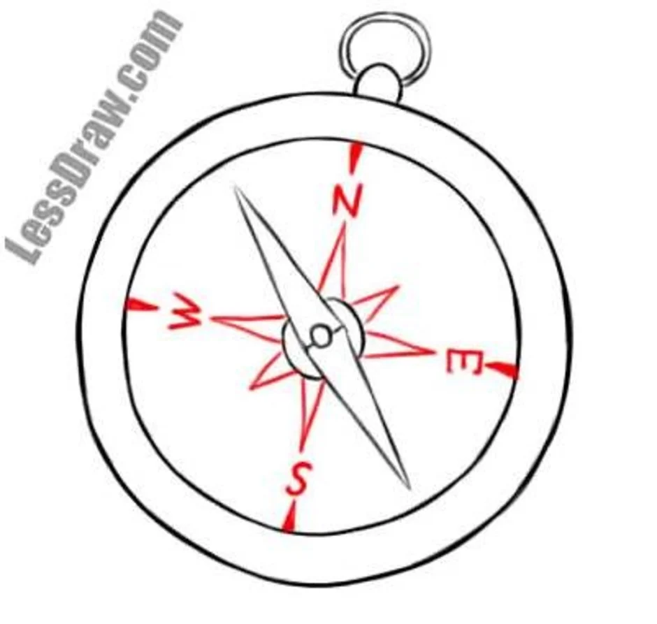 Рисунок компаса 2 класс окружающий мир