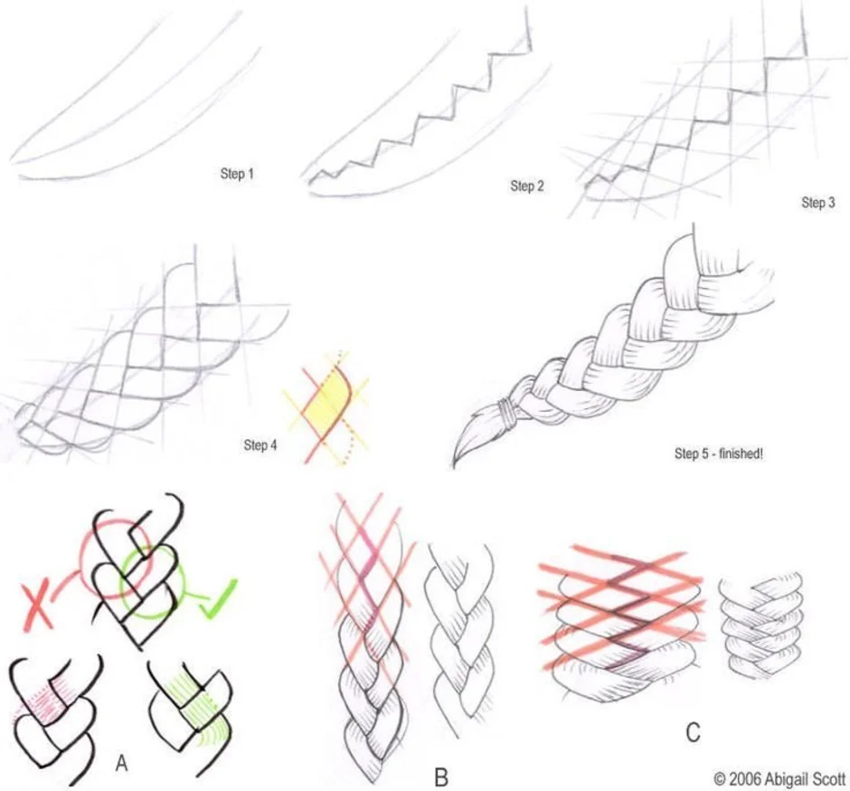 Как нарисовать косичку. Туториал по рисованию косичек. Поэтапные рисунки косы. Косичка туториал. Рисовать косички.