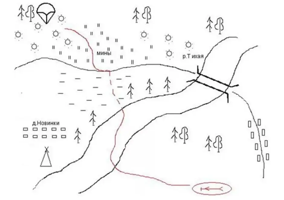 Рисовать на карте линии