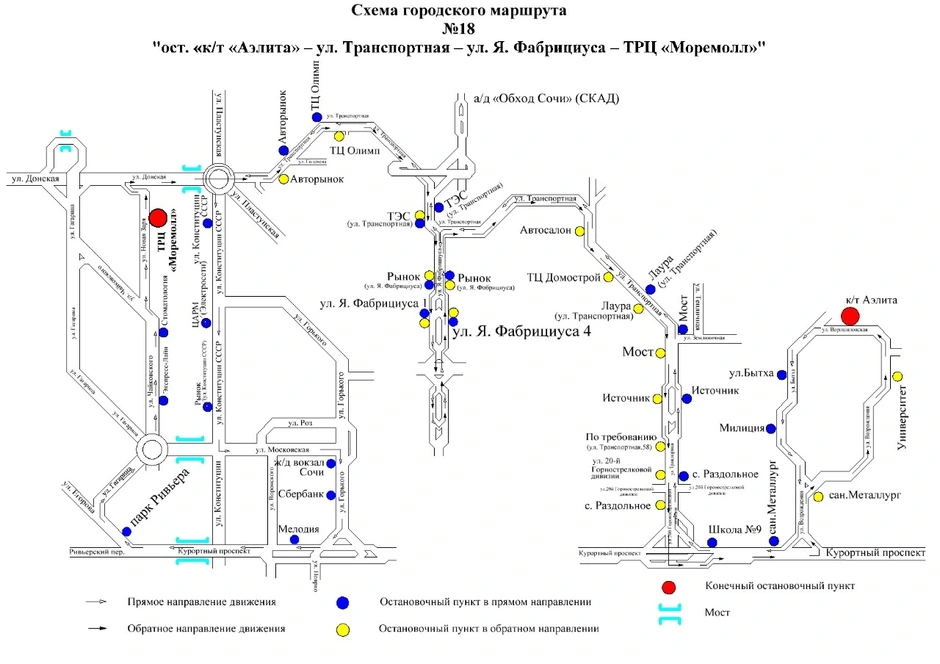 Нарисовать на карте маршрут движения