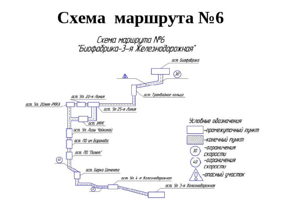 Карта с указанием маршрута. Схема маршрута. Схема автобусных маршрутов. Составление схемы маршрута. Карта схема маршрута.