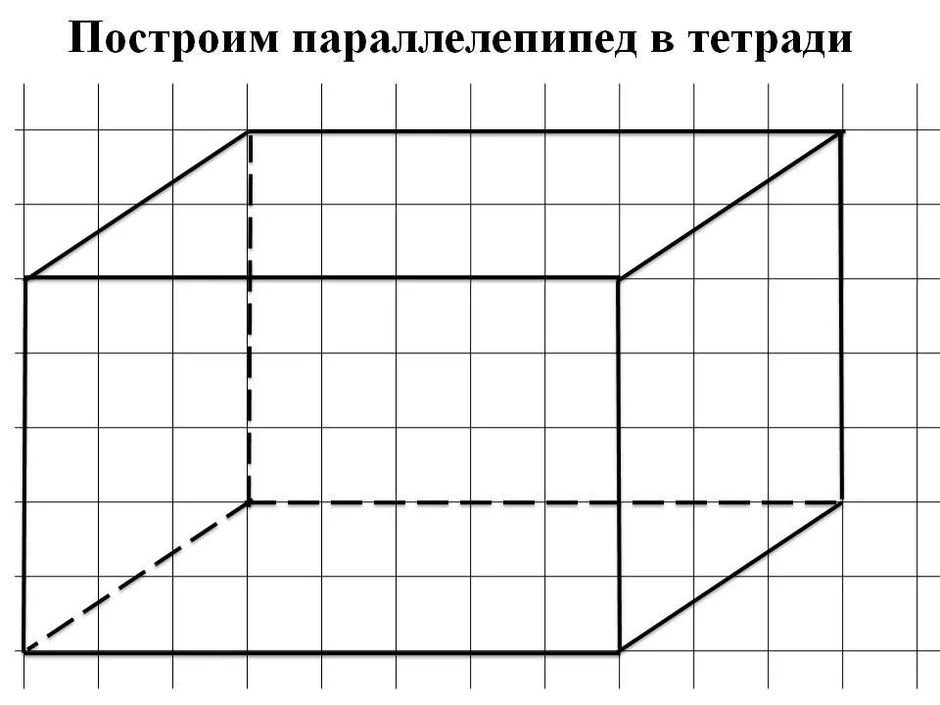 Как рисовать объемный прямоугольник