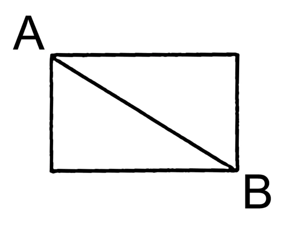 Diagonales de un rectangulo