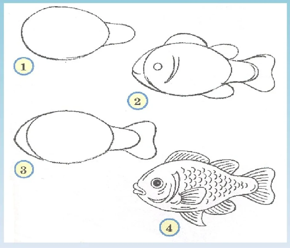 1 кл уроки изо. Рисование рыбки. Поэтапное рисование рыбы. Поэтапное рисование рыбки для дошкольников. Рисование 1 класс.