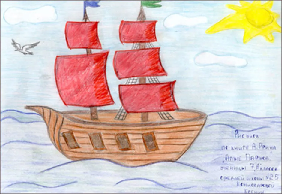 Алые паруса карандашом. Алые паруса рисунок. Рисунок на тему Алые паруса. Детские рисунки кораблей. Алые паруса иллюстрации к произведению.