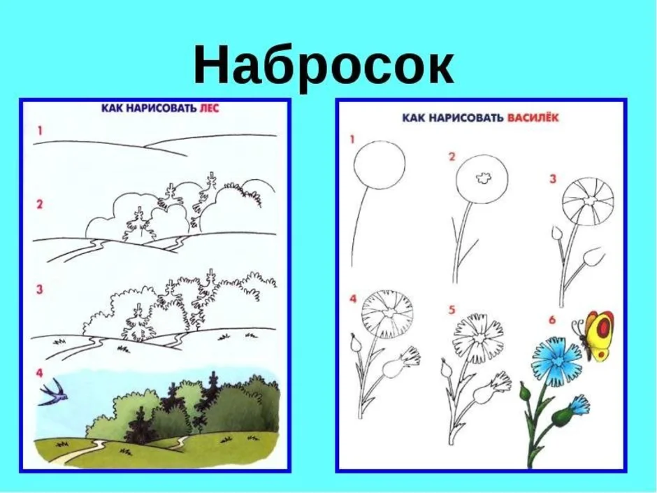 Презентации рисуем поэтапно. Рисунок основа изобразительного творчества. Рисунок основа изобразительного искусства 6 класс. Рисунок- основа изобразительного творчества изо 6 класс. Изо рисунок основа изобразительного творчества.