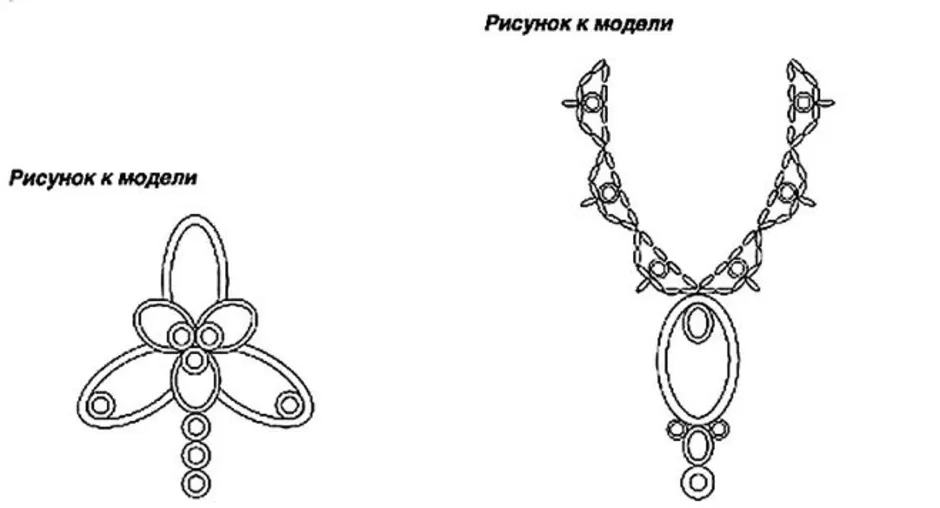 Украшения рисунок 5 класс изо