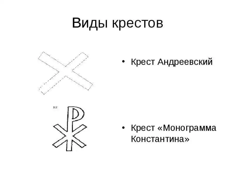 Нарисовать кресты христов петров и андреевский