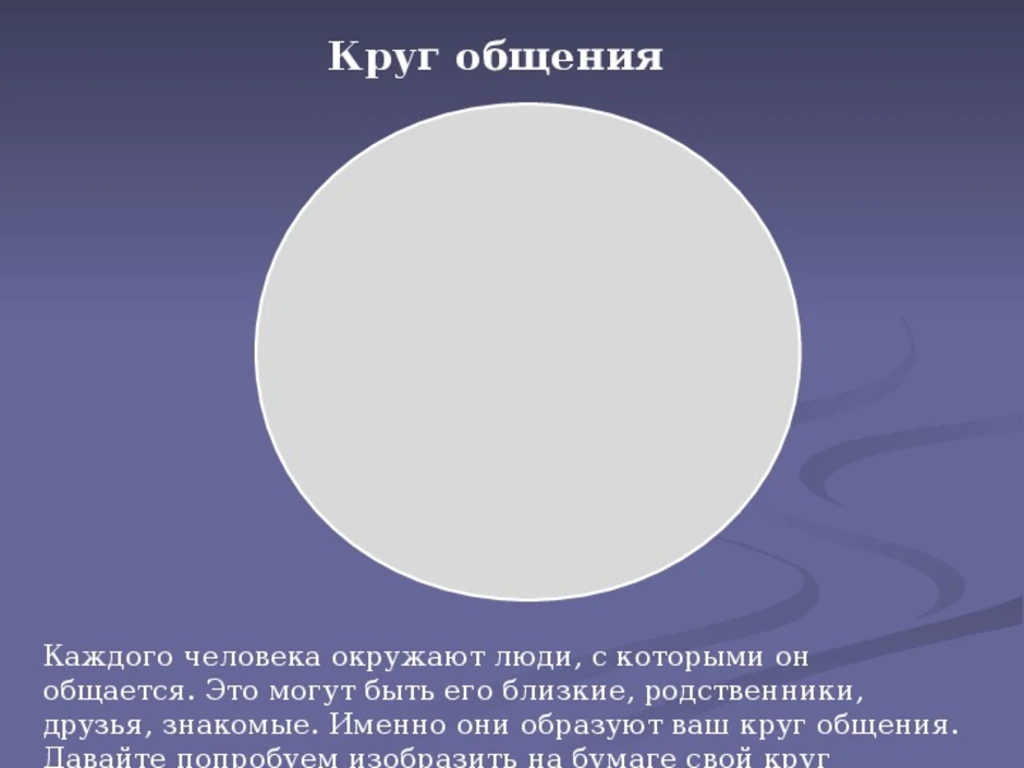 Составьте рассказ о своем круге общения используя следующий план кто входит в круг вашего общения