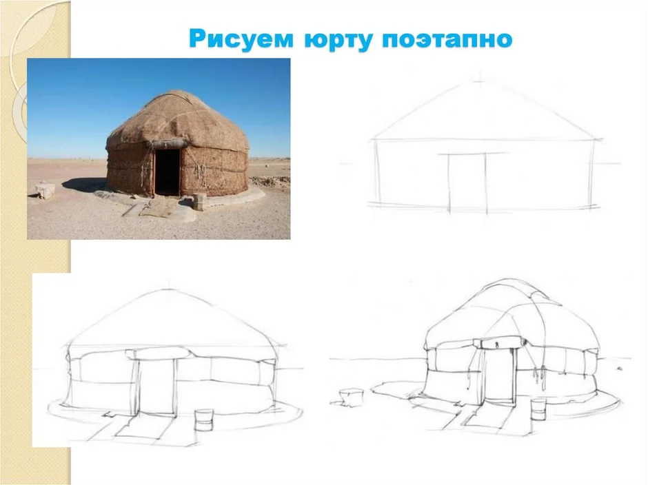 Искусство народов гор и степей изо 4 класс презентация