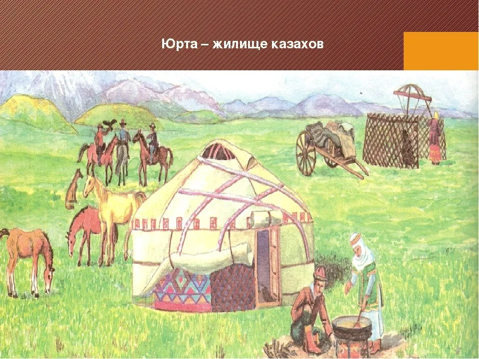 Быт народов степей. Нарисовать жилище кочевников юрта. Юрта жилище казахов. Юрта рисунок для детей. Народы гор и степей юрта.