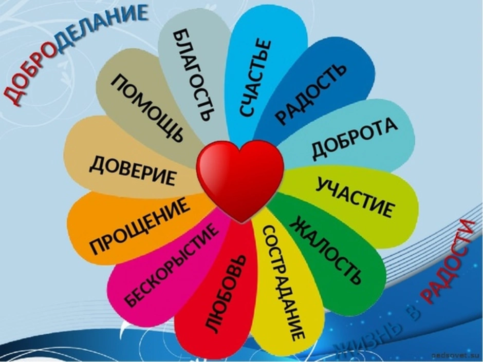 Цветик семицветик хороших качеств. Цветок доброты. Цветок добрых дел. Цветик семицветик доброты. Цветок доброты для дошкольников.