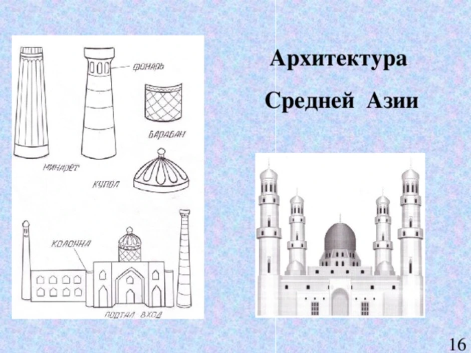 Конспект урока азия. Архитектура средней Азии презентация. Образ художественной культуры средней Азии. Рисунки на тему архитектура средней Азии. Образ художественной культуры средней Азии рисунок.