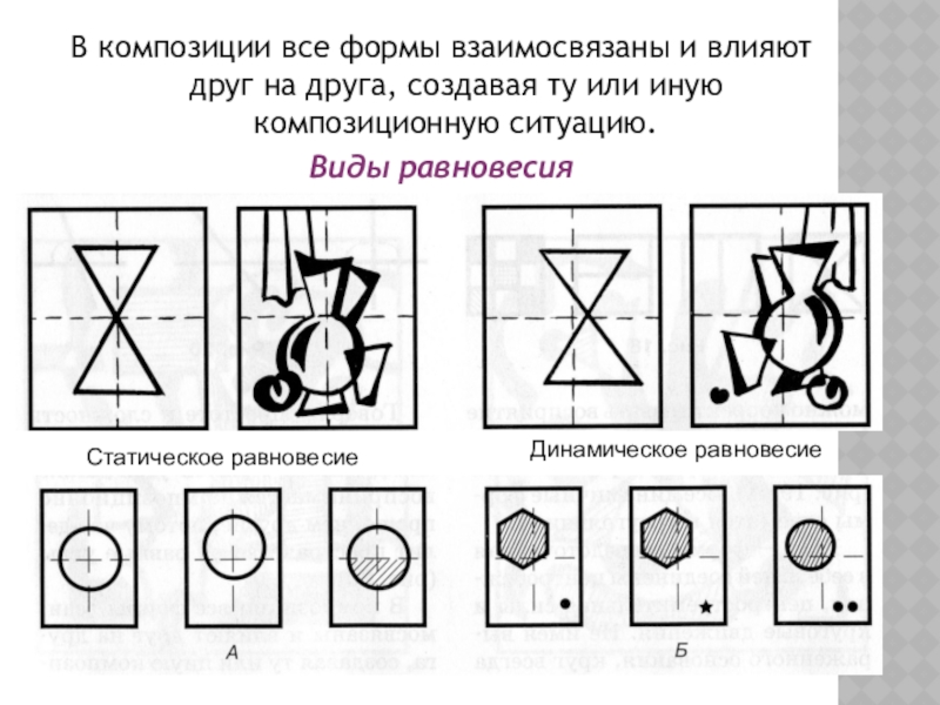 Основные композиционные схемы и закономерности декоративной композиции