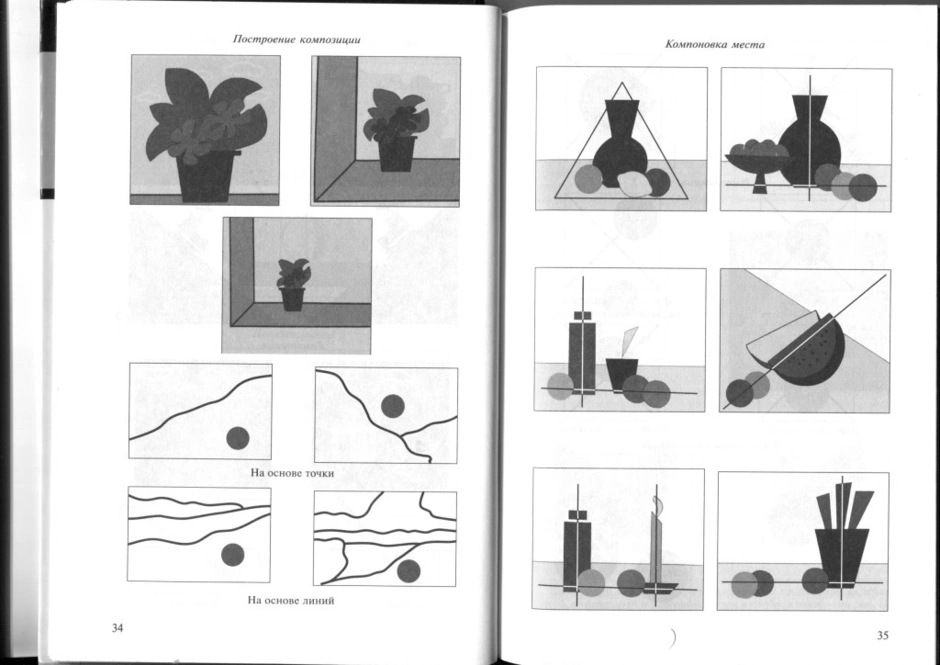 Рисунок и основы композиции