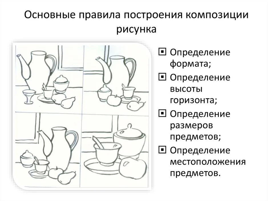 План урока по композиции