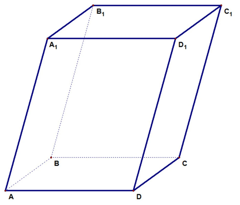 Изобразить прямой параллелепипед. Наклонная четырехугольная Призма. Наклонный параллелепипед это Призма. Прямая Призма в основании параллелограмм. Наклонненная четырёхугольная Призма.